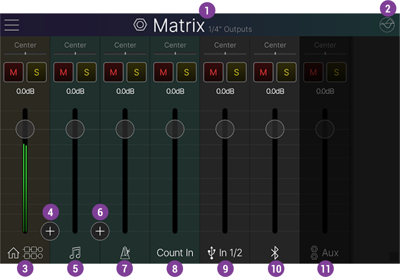 MatrixMixer_Annotated1_3.png