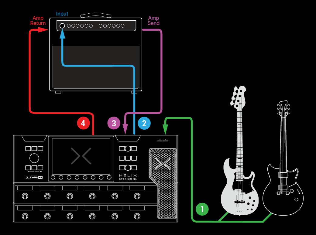 Setup_4-Cable_white_black.jpg
