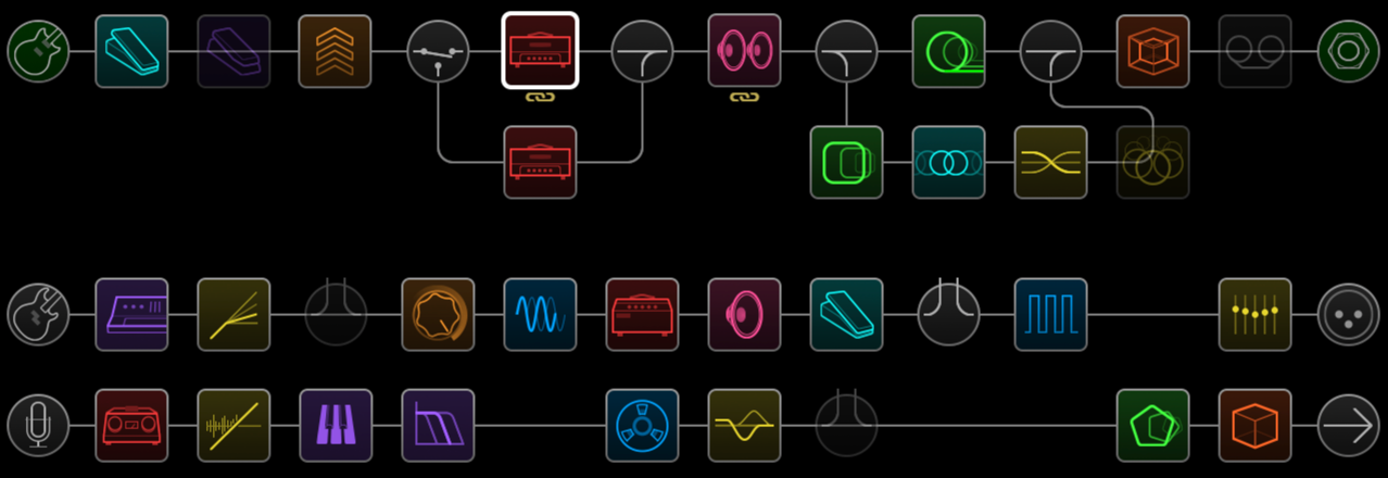 Routing_MultiIns.png