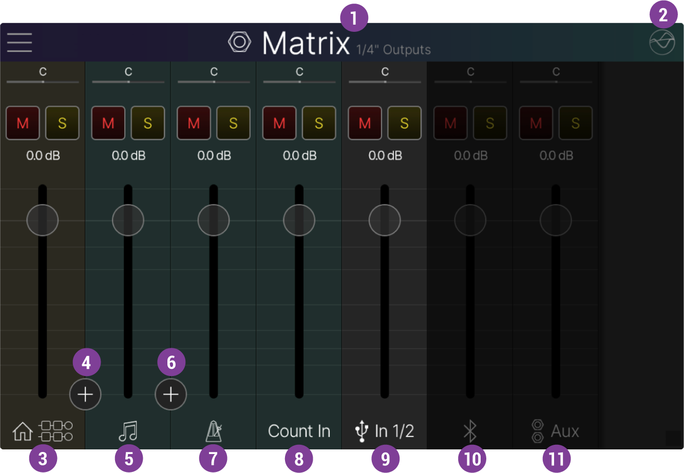 MatrixMixer_Annotated2.png