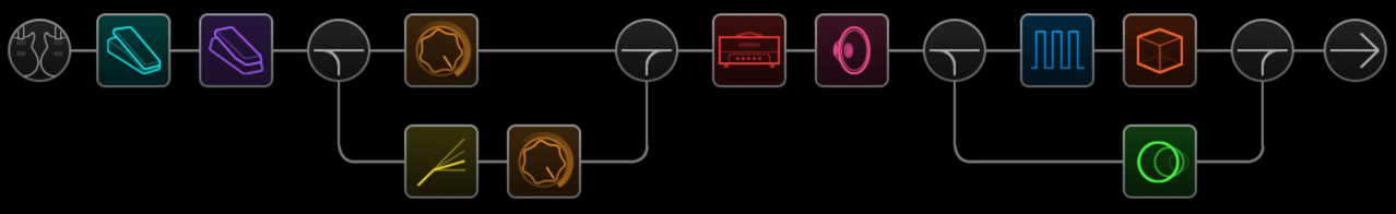 Routing_MultiSplitPaths.png